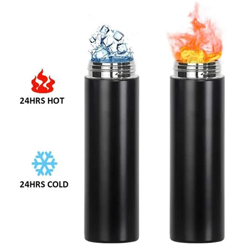 Temperature Display Flask